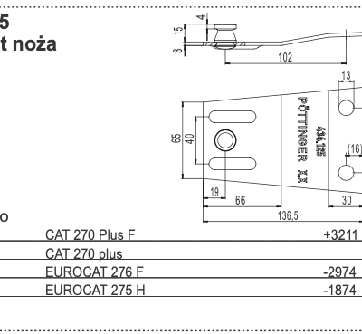 Docisk noża - 434.125 - POTTINGER