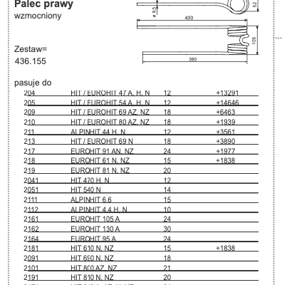 Palec zgrabiarki podwójny - PRAWY - wzmocniony - 436.149 - Pottinger