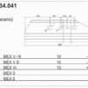 Noże MEX - 434.129 - Pottinger