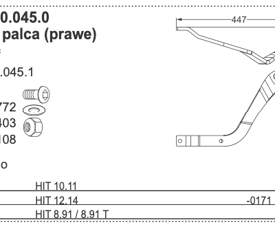 Ramię palca (prawe)