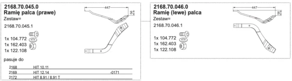 Ramię palca – Lewe – 2168.70.046.0 – Pottinger