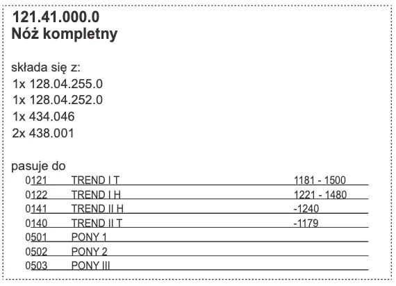 Nóż przyczepy samozbierającej - kompletny - 121.41.000.0 - POTTINGER
