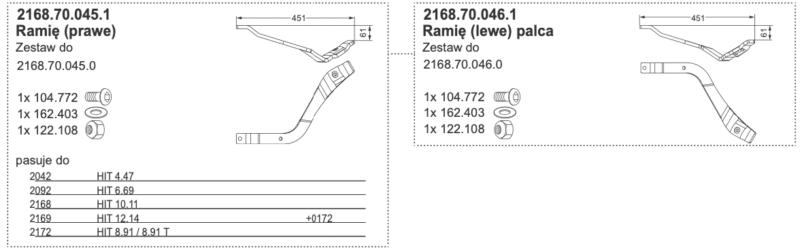 Ramię palca – Lewe – 2168.70.046.1 – Pottinger