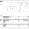Nóż przyczepy samozbierającej - OL 114 - 434.008 - POTTINGER
