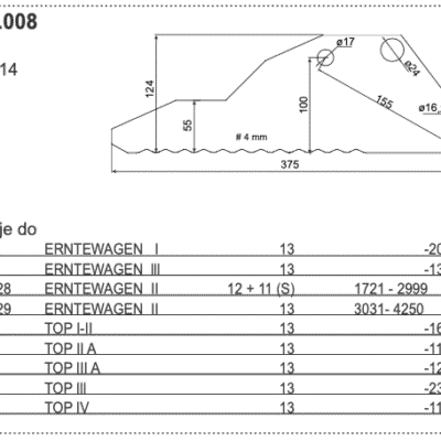 Nóż przyczepy samozbierającej - OL 114 - 434.008 - POTTINGER
