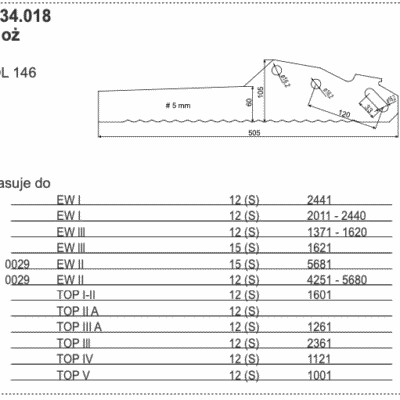 Nóż przyczepy samozbierającej - OL 146 - 434.018 - POTTINGER