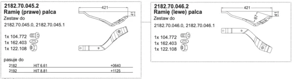 Ramię (lewe) palca