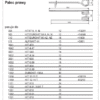 Palec zgrabiarki podwójny - PRAWY - 436.155 - Pottinger
