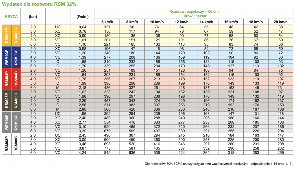 Kryza polimerowa – RSM06 RSM06P – Szara – 226877
