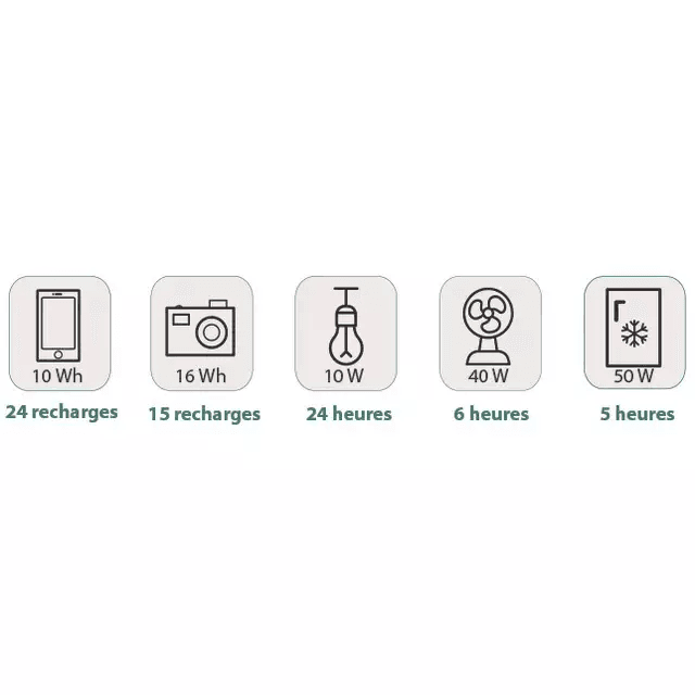 Mobilna stacja zasilająca E3 - 285WH - WYJŚCIE 300W AC - 31368602 - E3 Power Station 6 Mobilna stacja zasilająca E3 - 285WH - WYJŚCIE 300W AC - 31368602 - E3 Power Station