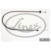 Linka gazu LINEX